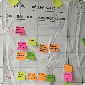 Human Risks founding, the original idea board