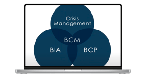 BCM all in one