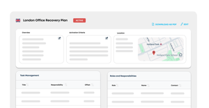 BCM usability