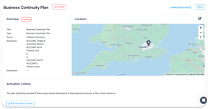 BCP overview-1