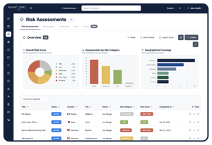 Risk Assessments mockup@1x-1